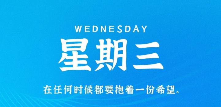 12月21日，星期三，在这里每天60秒读懂世界！