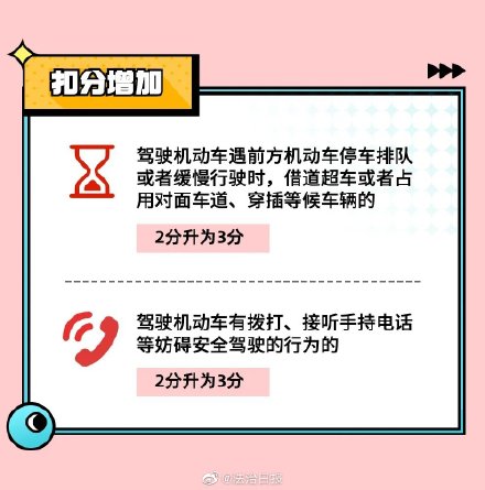 4月1日起,交通违法记分规则将迎来重大调整  交通违法记分规则 4月1日起交通违法记分将调整 第3张