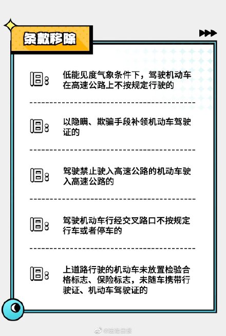 4月1日起,交通违法记分规则将迎来重大调整  交通违法记分规则 4月1日起交通违法记分将调整 第6张